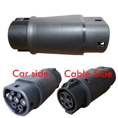 Left shows Type 2 connection right Type 1 connection