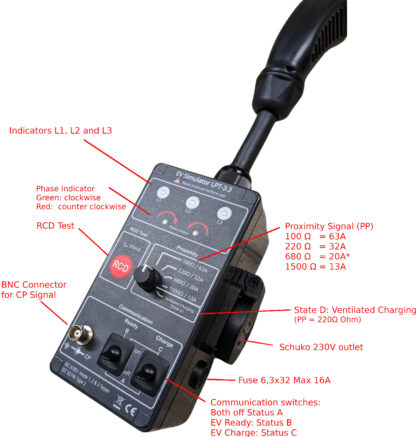 Version 3.3 interface